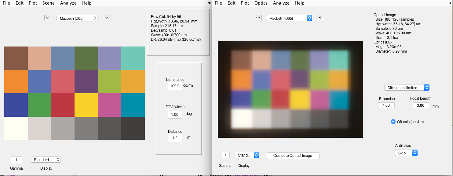 Scene Radiance vs Optical Image Irradiance