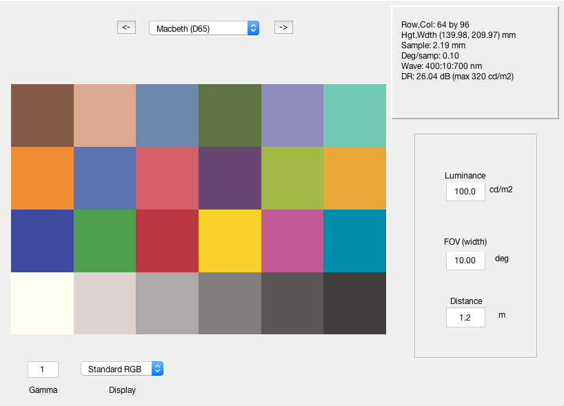 Macbeth ColorChecker Scene