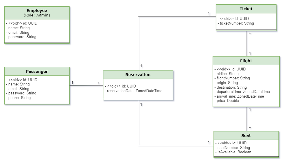 uml_diagram.png