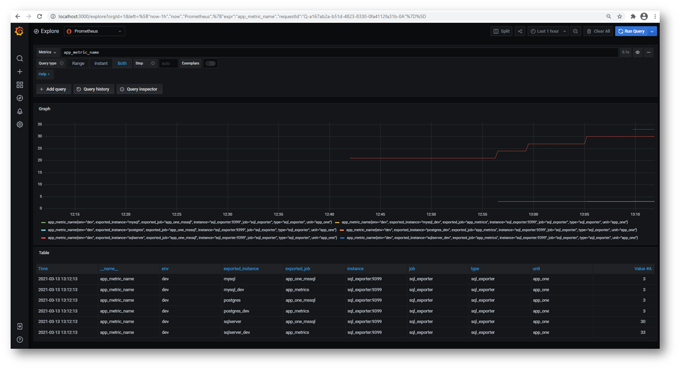 metrics_grafana.png