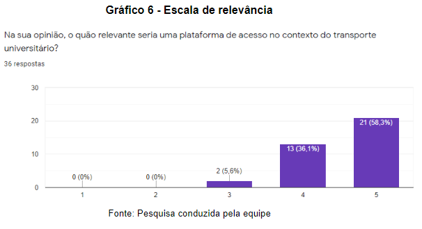 grafico-6.PNG