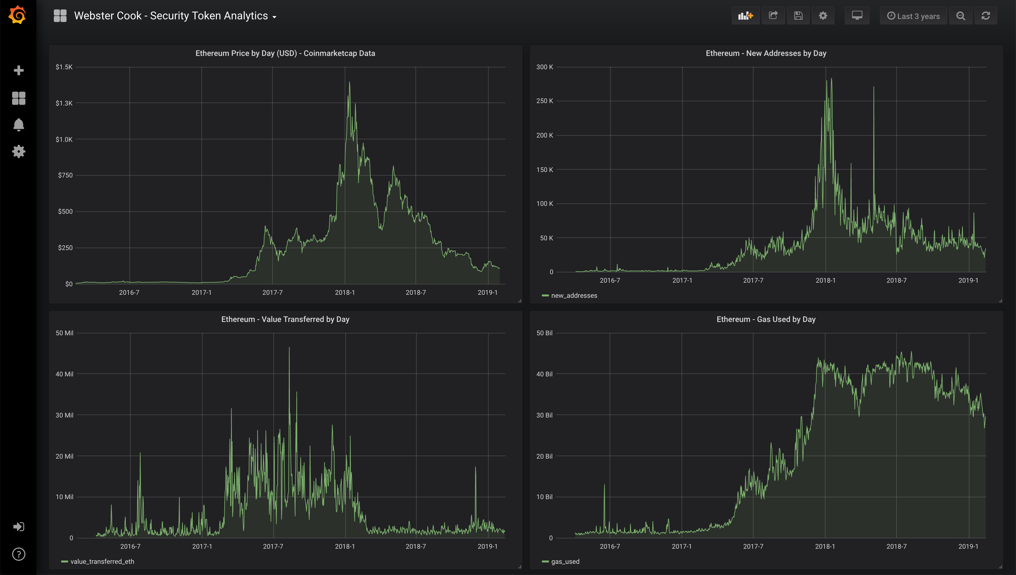 grafana_dashboard.png