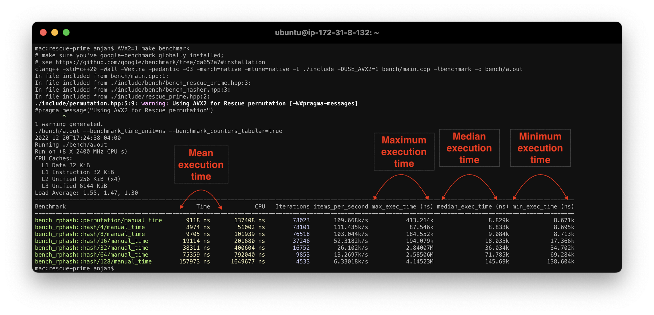 rescue_prime_bench_annotation.png