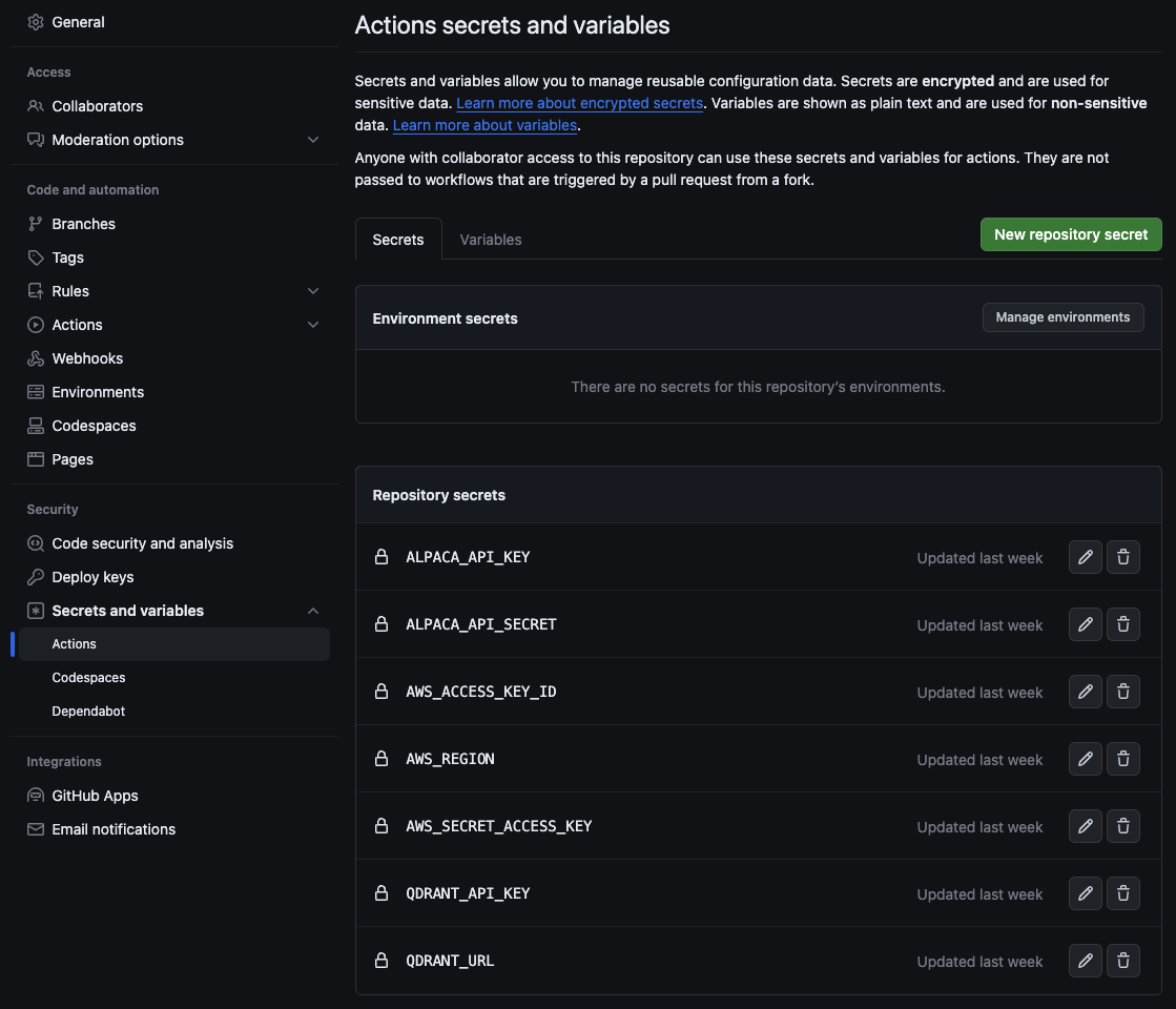 github_actions_secrets.png