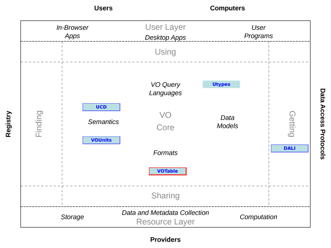 role_diagram.png