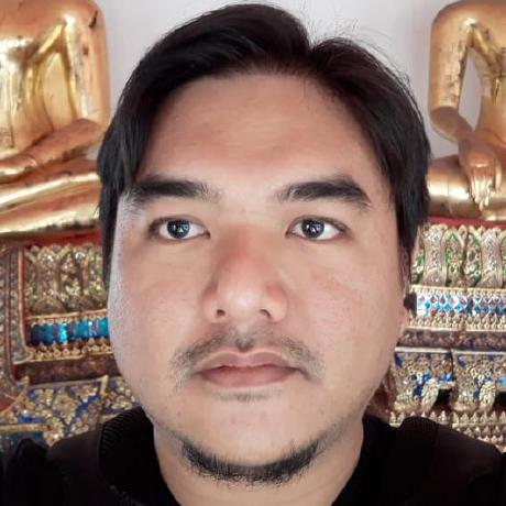 iwanjunaid