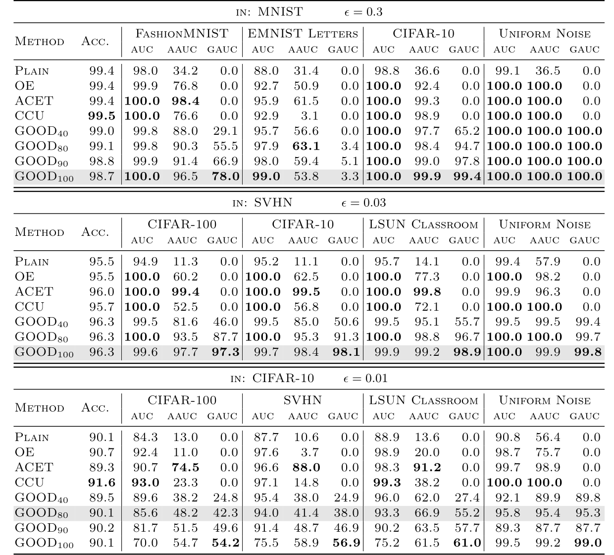 good_table1.png