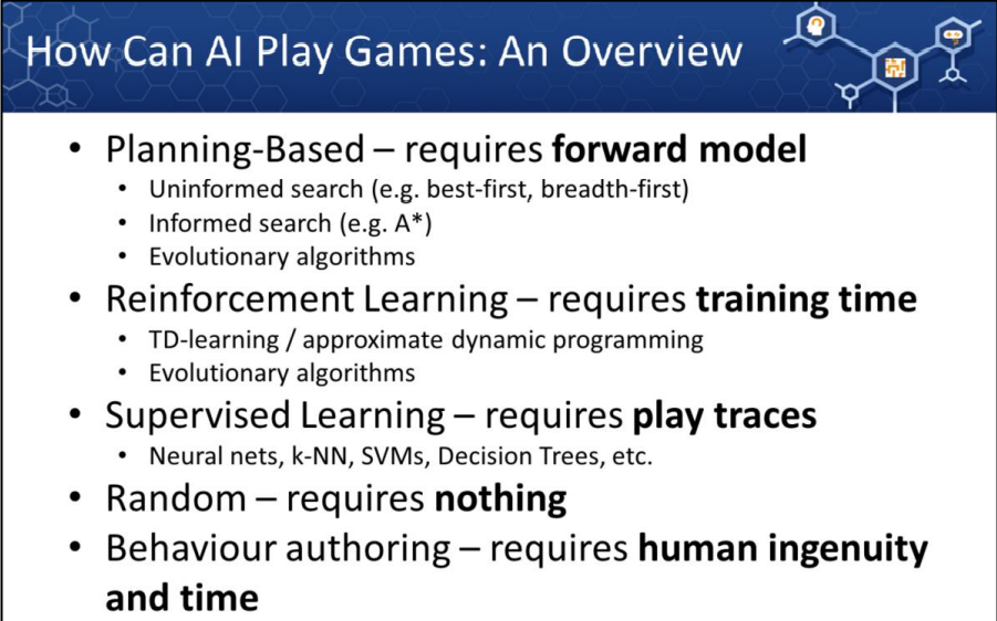 overview_of_methods_and_requirements.png