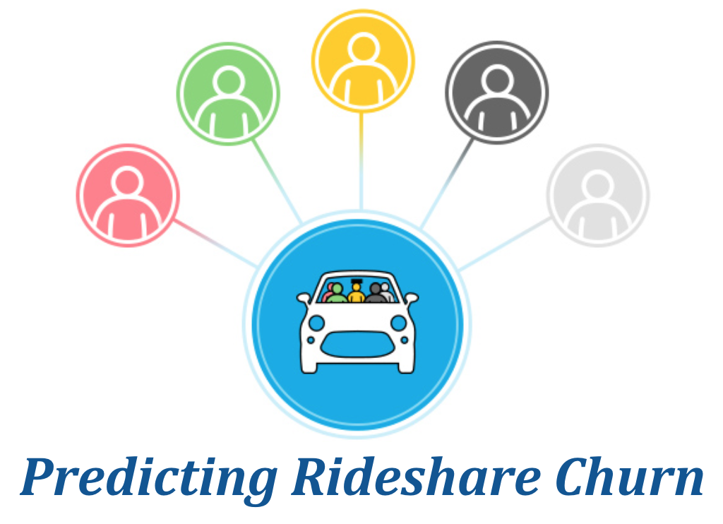 PredictingRideshareChurn