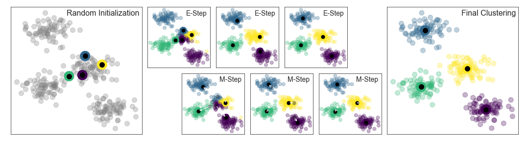 20 points and their Voronoi cells by Balu Ertl CC BY-SA 4.0