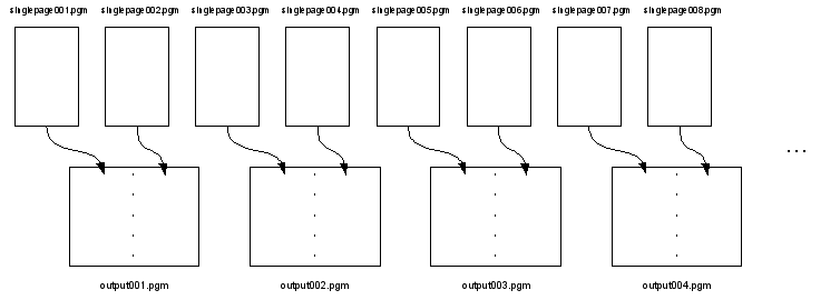 multiple-input-files.png