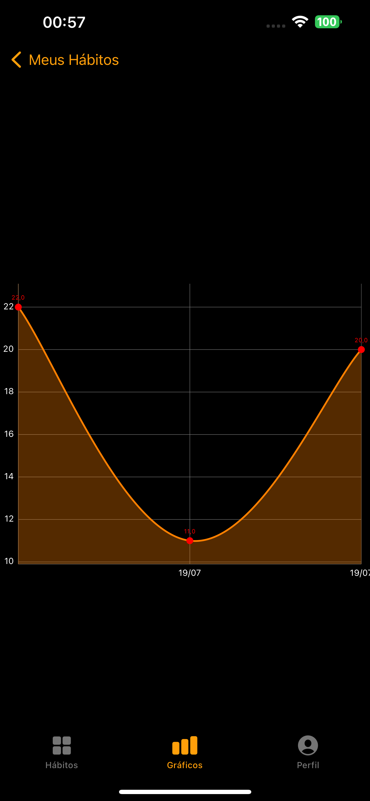 graficos.png