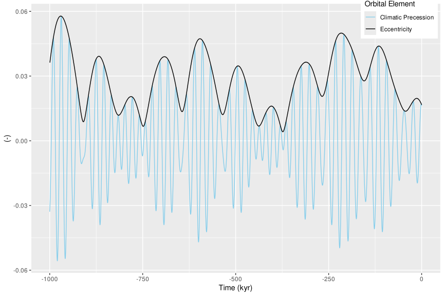 README-plot-1.png