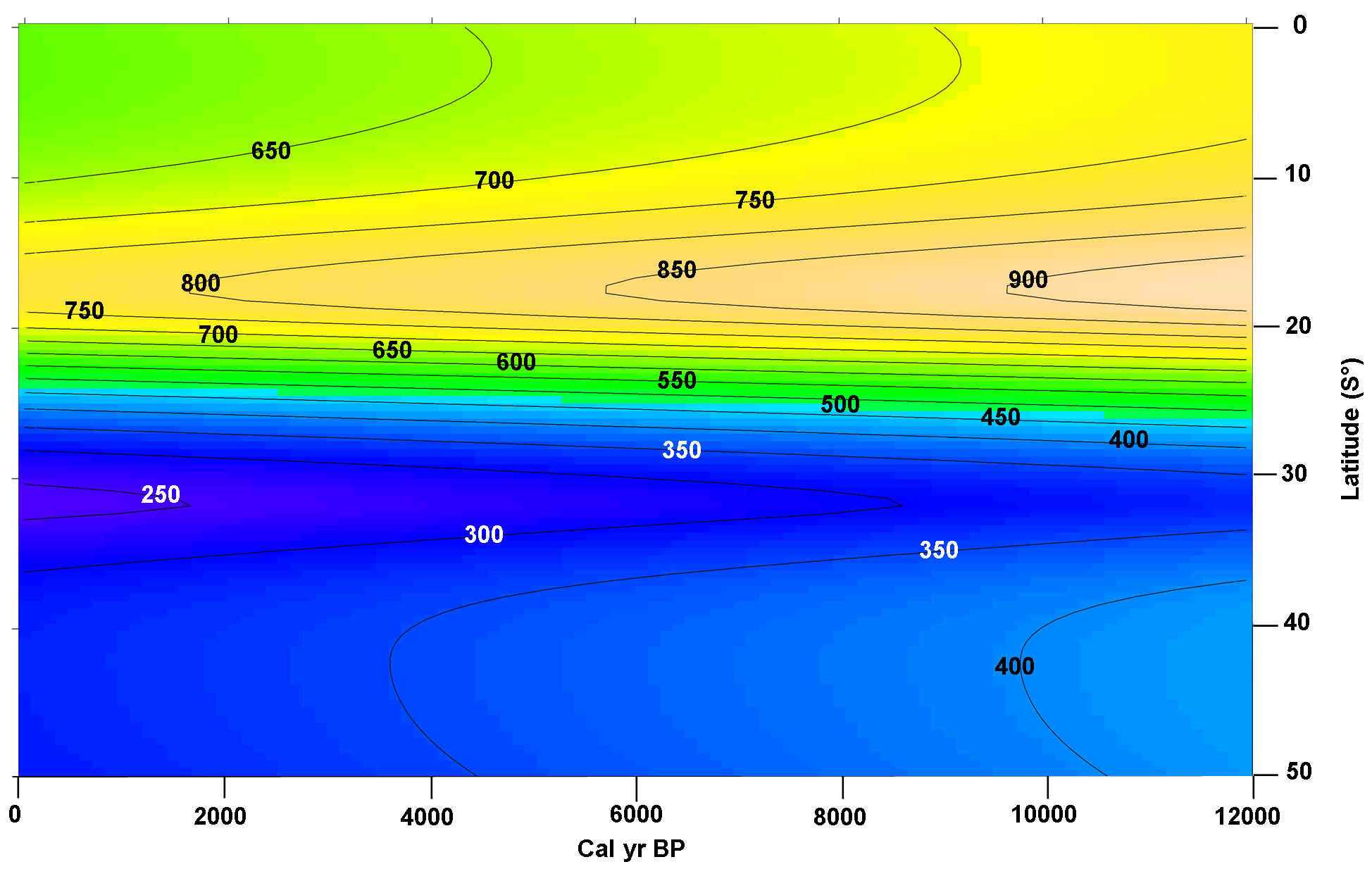 GAM radiocarbon heat map.png