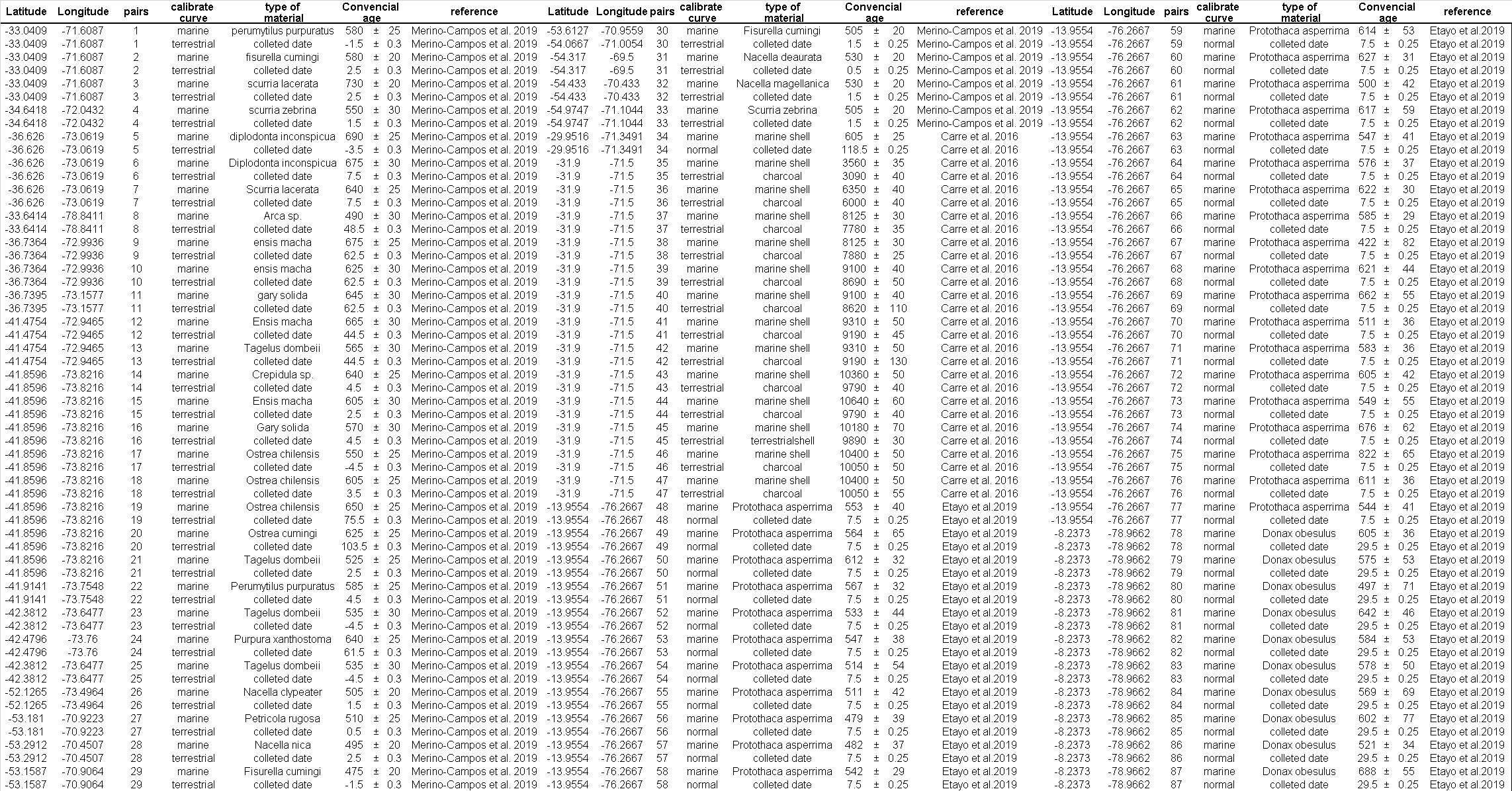 r.input data1.png