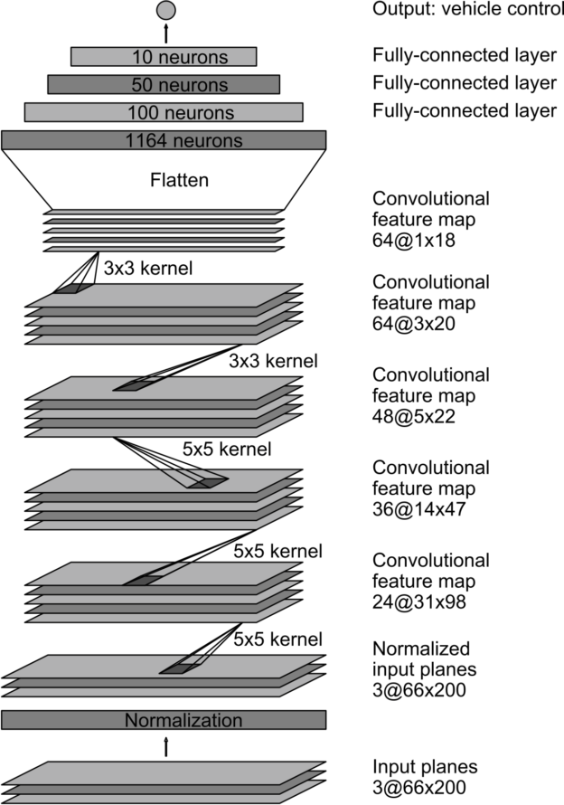 model-architecture.png