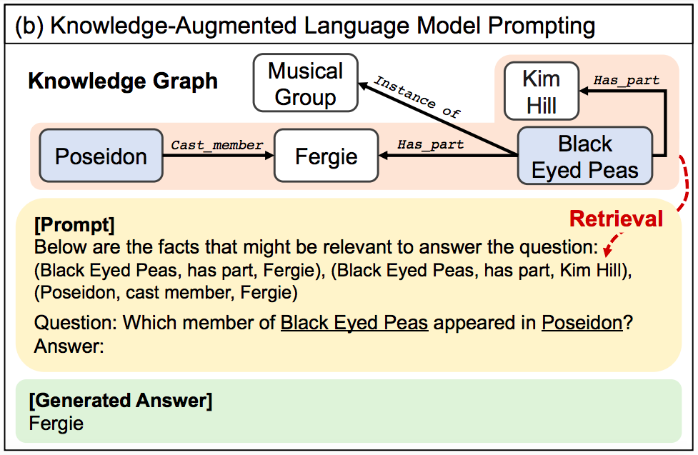 kaping-example.png