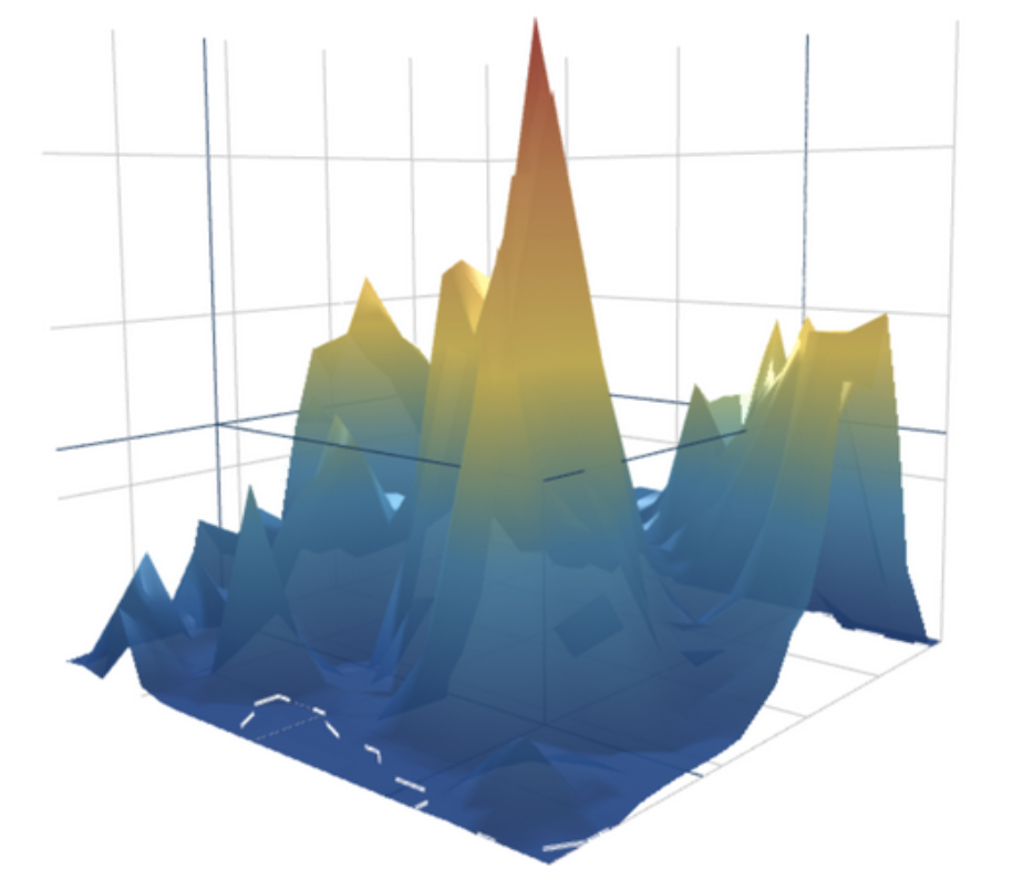 Plotly1.png