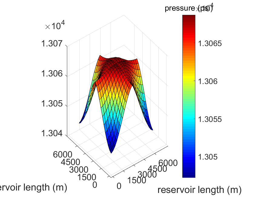 pressure field case 4_2.png