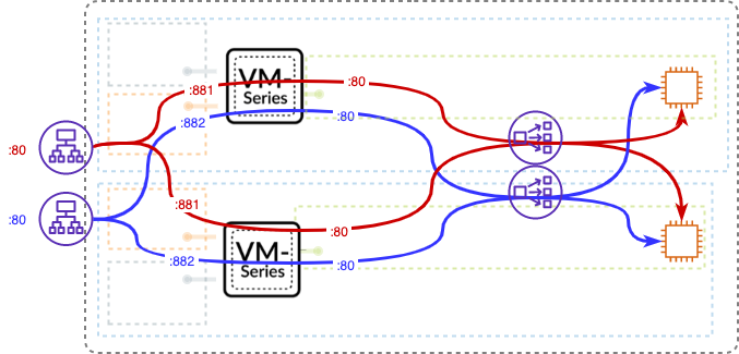 albsandwichdiagram.png