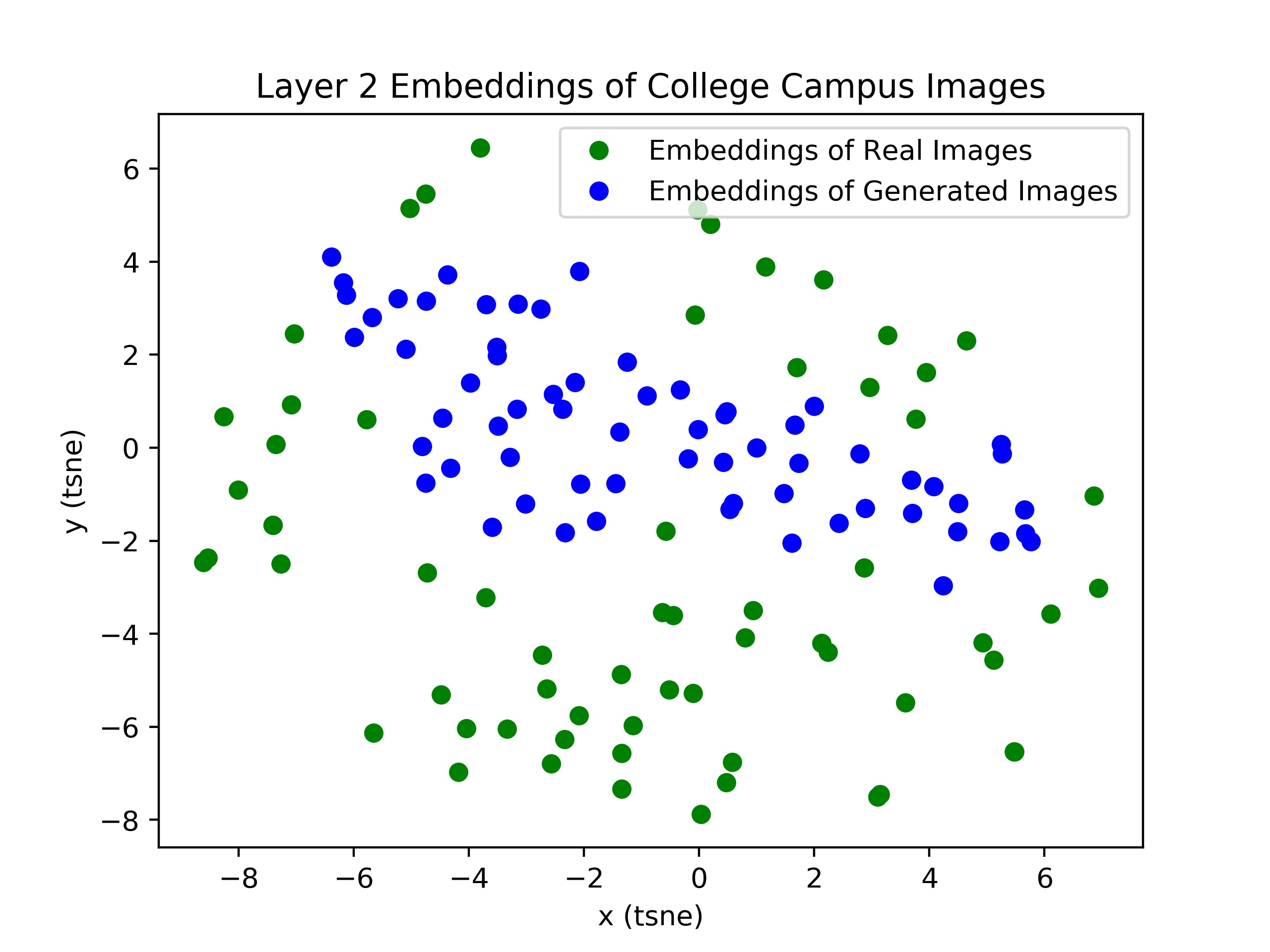 tsne_layer_2.jpg