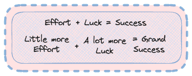 luck vs efforts
