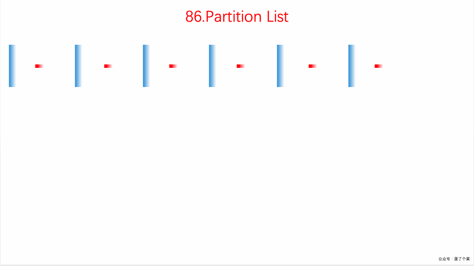 86.partition-list.gif
