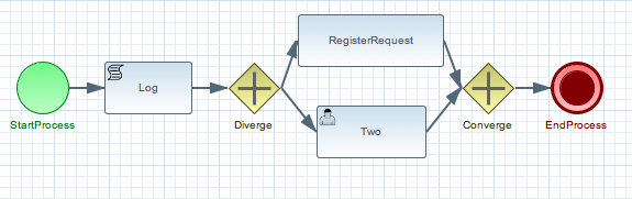 evaluation-process.png