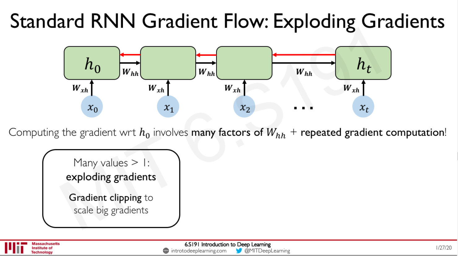 RNN_exploding_gradients.PNG