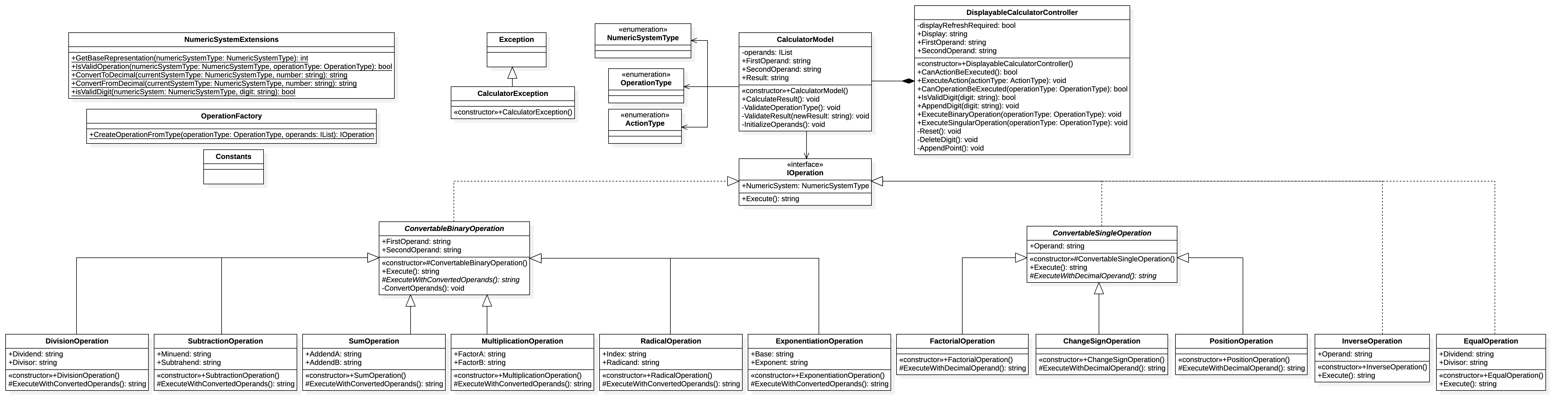 ModelsClassDiagram.jpg