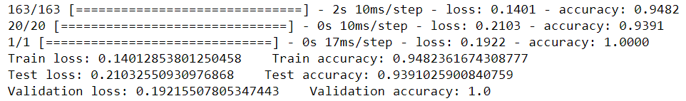 1. final loss accuracy.png