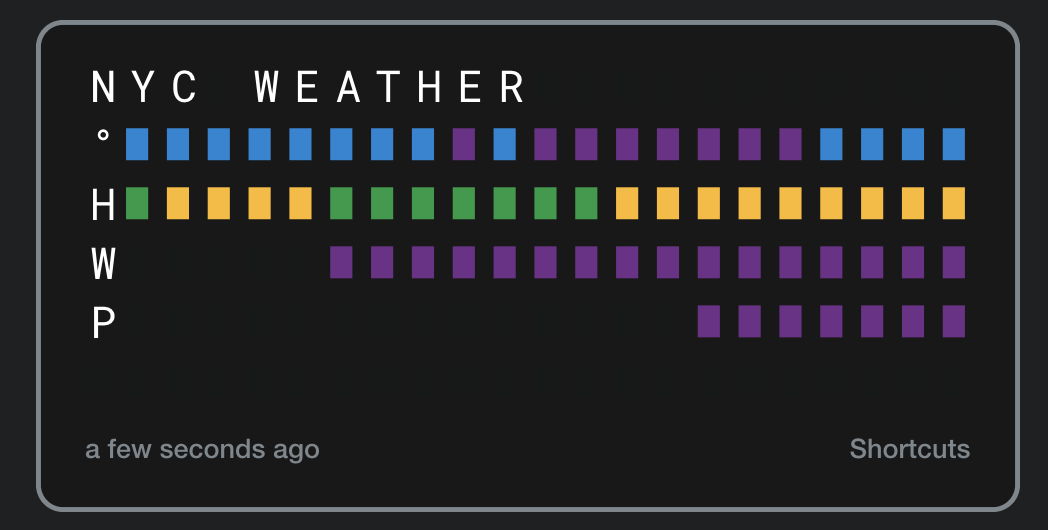 vestaweather.png