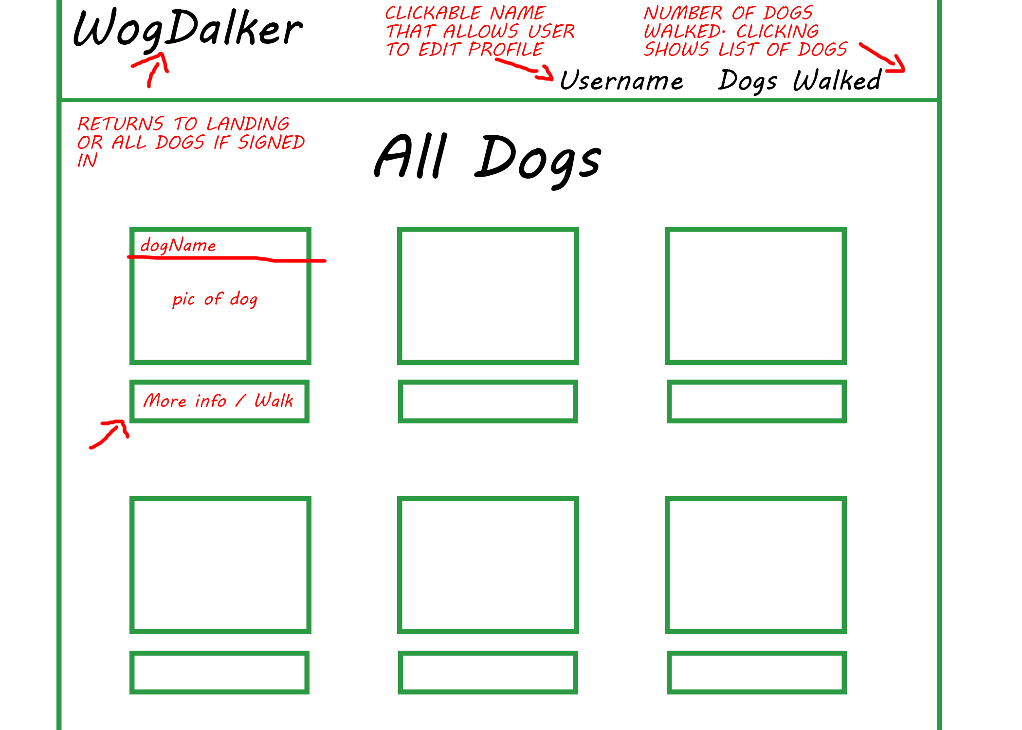 wogdalker_dogindex_1.png