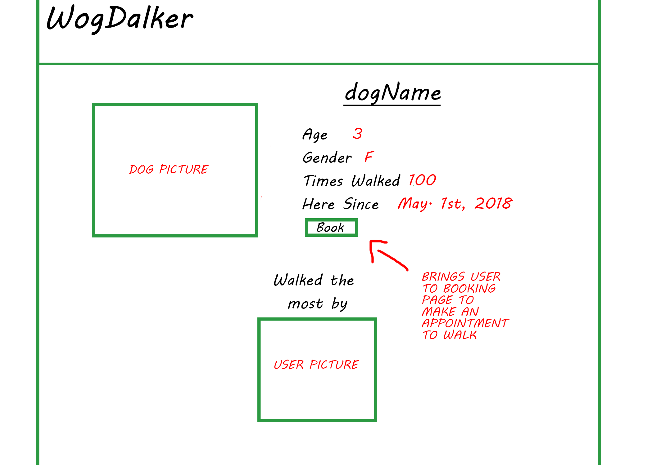 wogdalker_dogpage_1.png