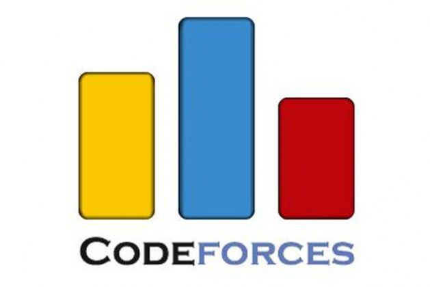 codeforces.jpg