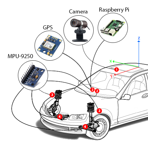 sensor_network.png