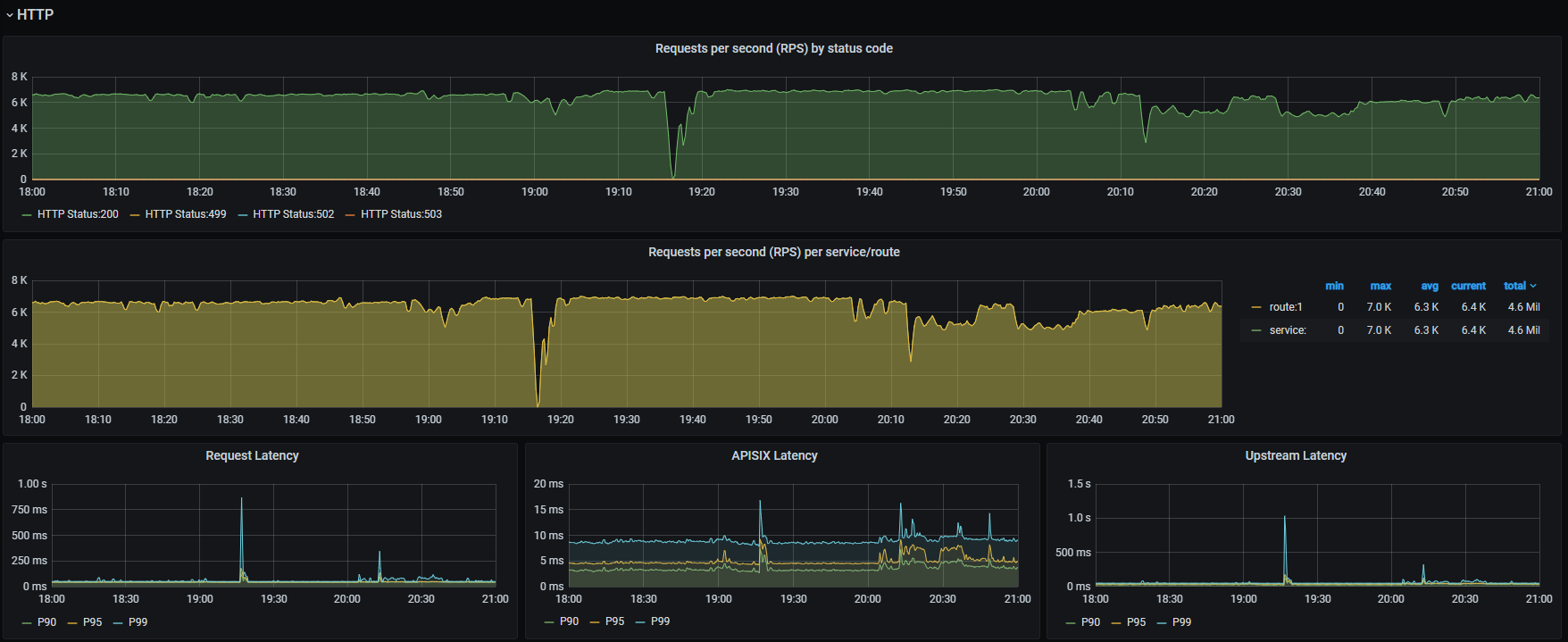 grafana-3.png