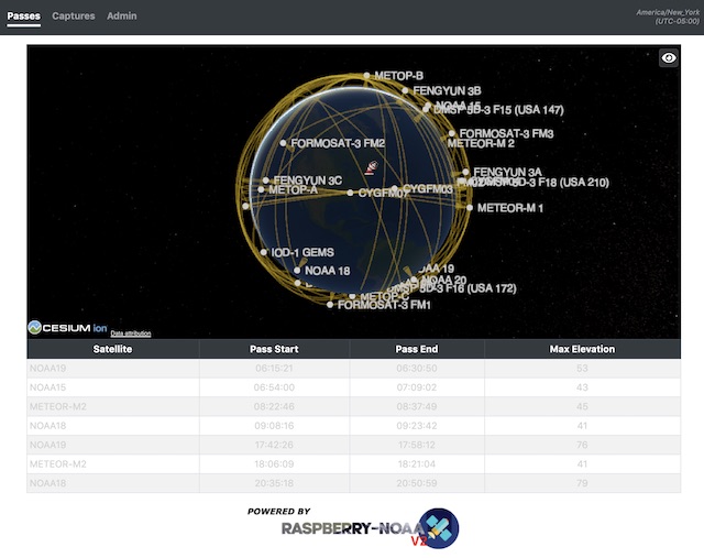 webpanel-pass-list.jpg