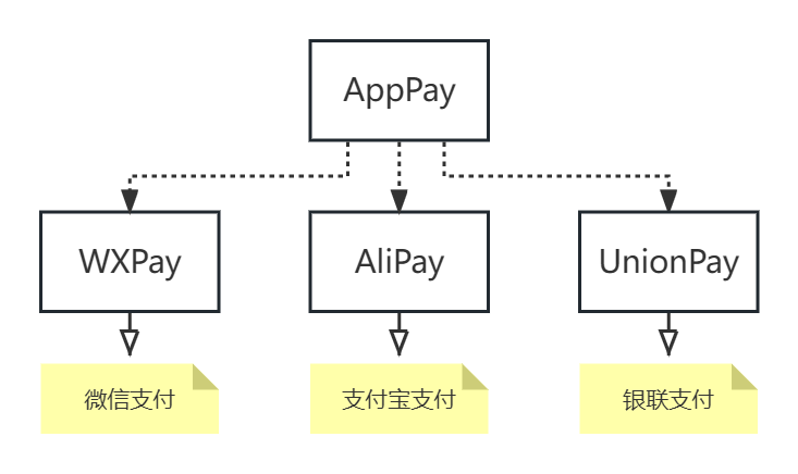 AppPay_architecture.jpg