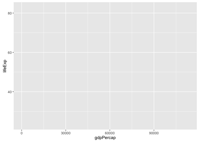 scatterplot-unnamed-chunk-2-1.png