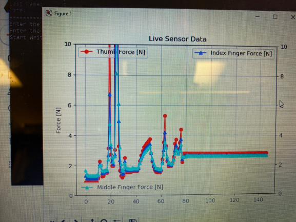 Live_Sensor_Data_Visualization.png