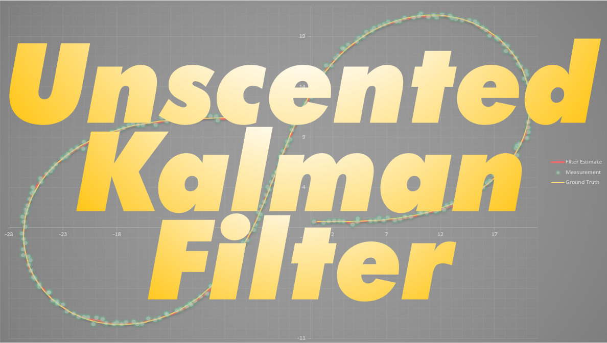 The Unscented Kalman Filter