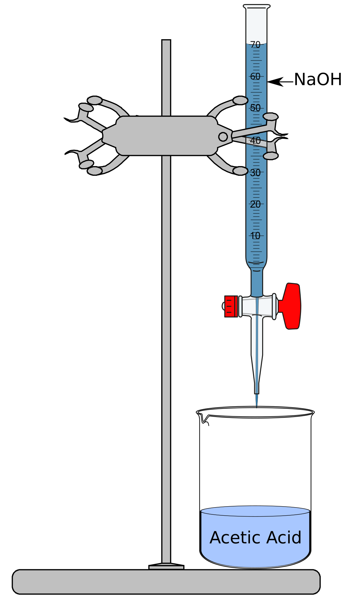 titration.png