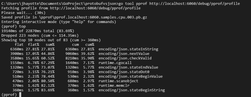 pprof-json.JPG