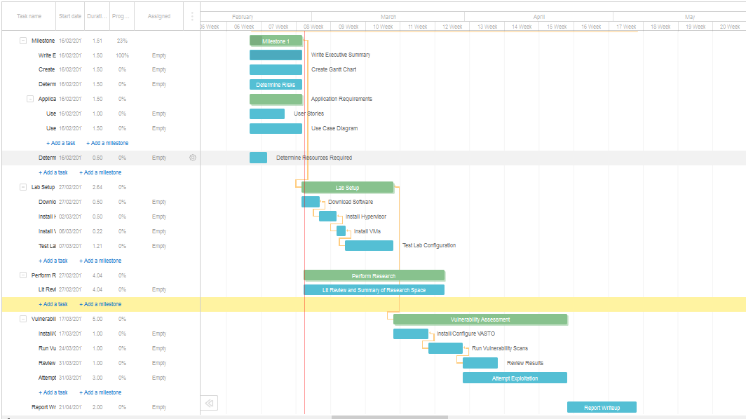 Gantt Chart.PNG