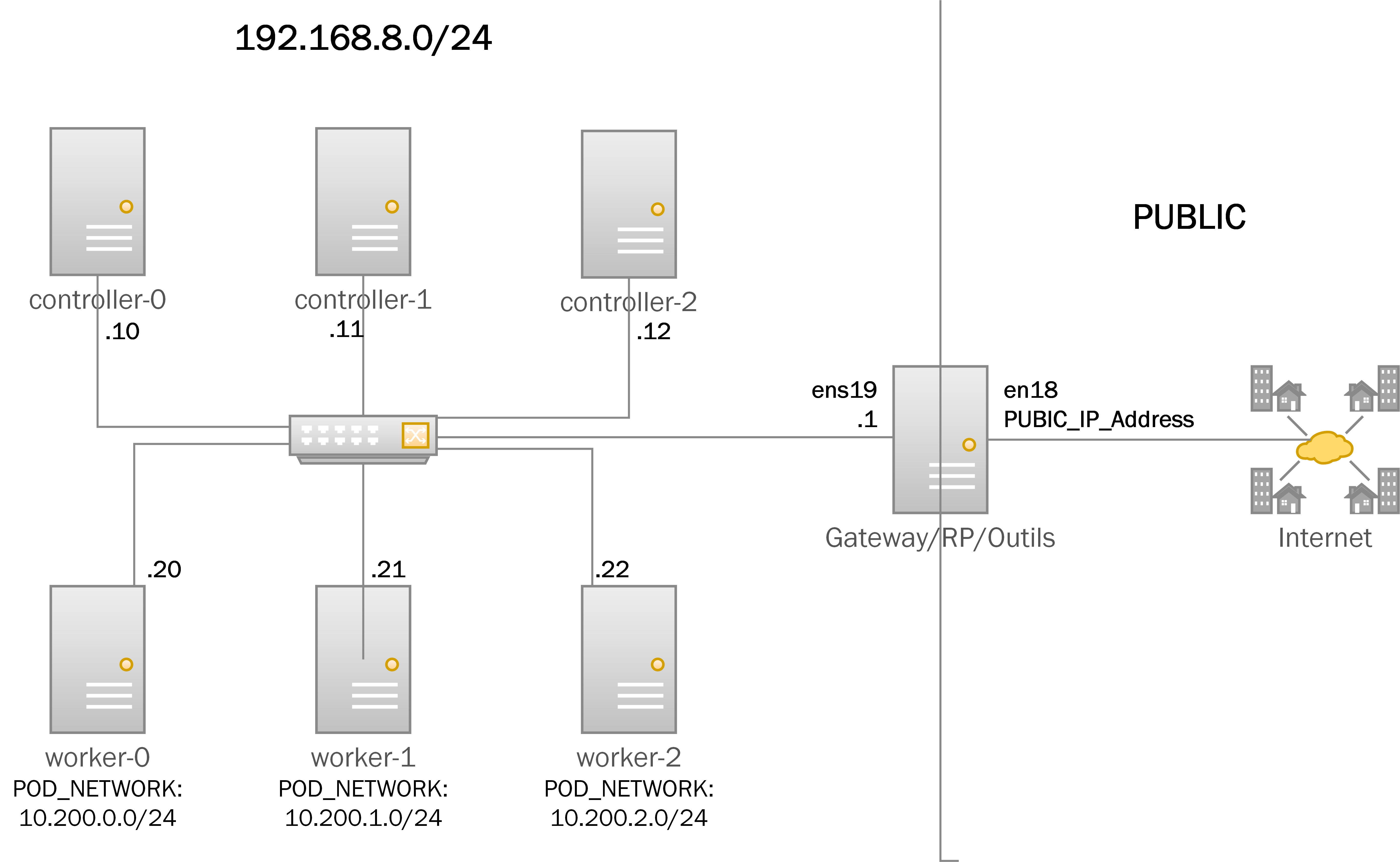 architecture-network.png