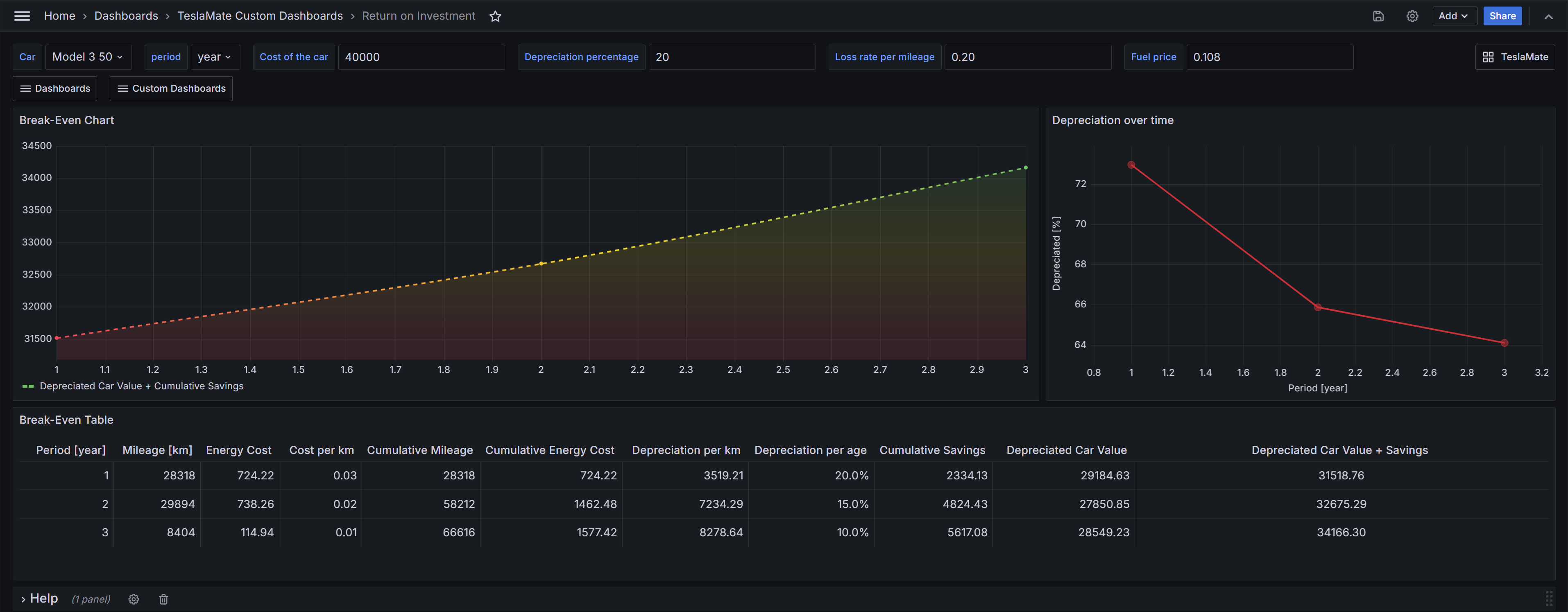 AmortizationTracker.png