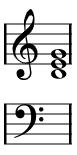 Notation with C Major