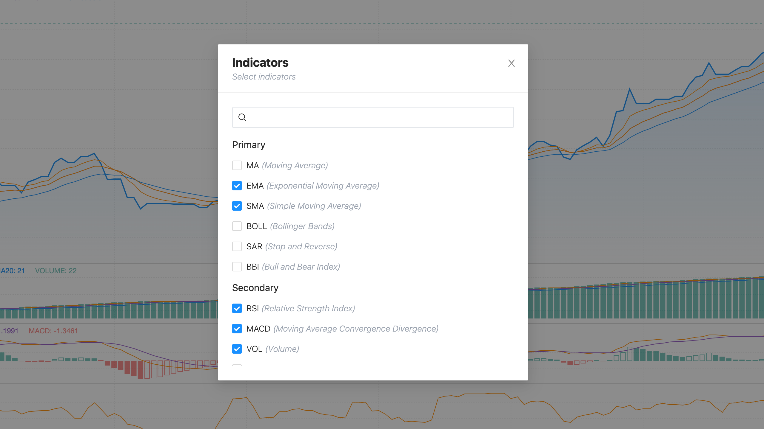 charts-indicators.png