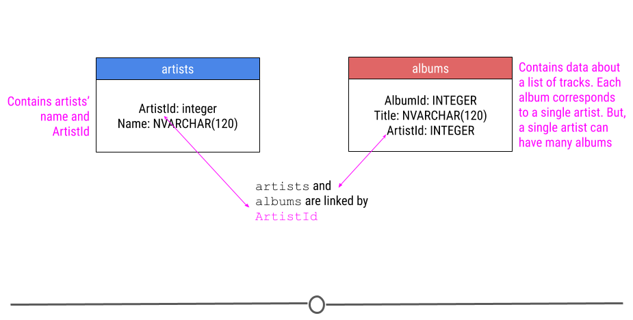 databasefigure.png